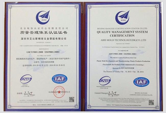 Kev Tswj Xyuas Kev Tswj Xyuas Txheej Txheem Cai